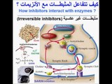 sarin-irreversible-inhibitor غاز السارين