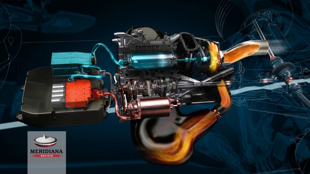 Formula 1: le POWER UNITS 2014 in un video Renault