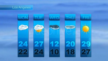 Weather Forecast Broadcast Graphics Pack - After Effects Template