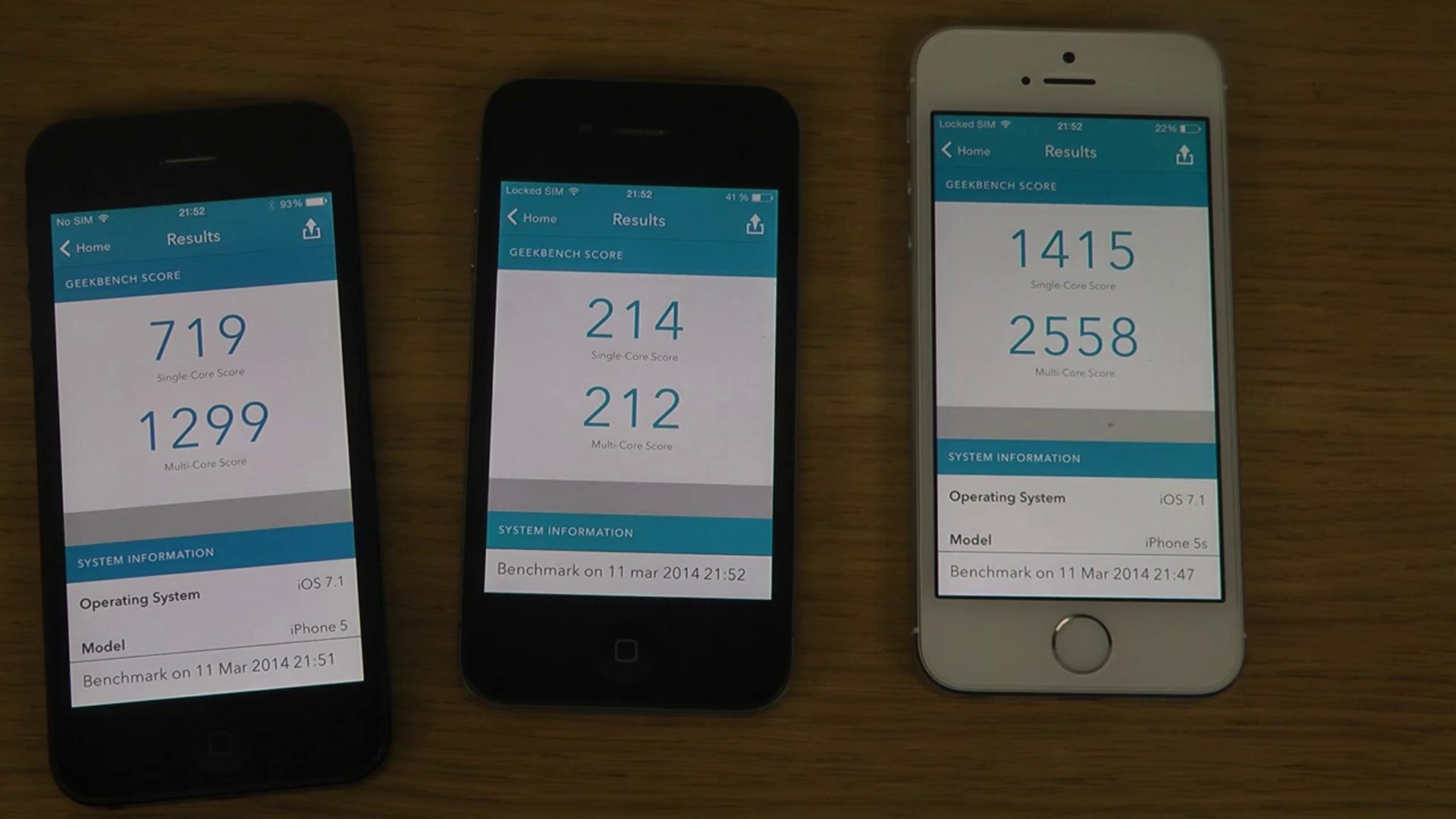 ⁣iPhone 4 iOS 7.1 Final - Benchmark Speed Test