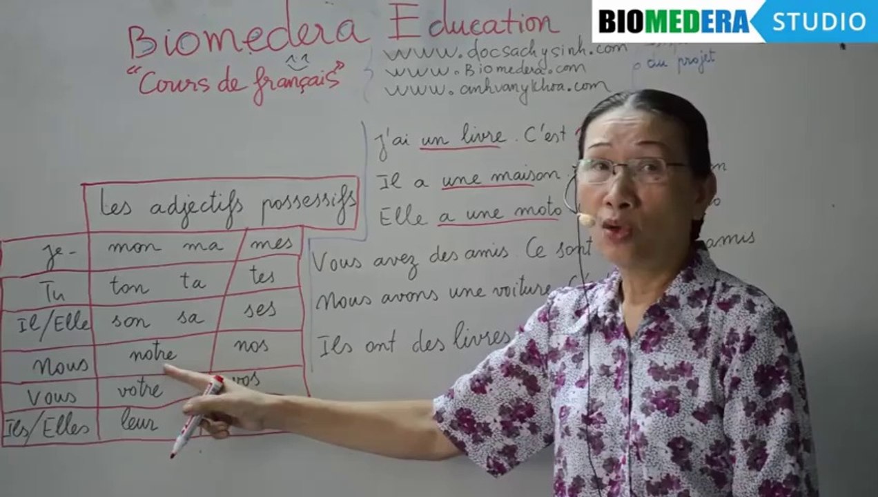 ---Bài 18- Các tính từ sở hữu trong tiếng Pháp (Phần 1) - Les adjectifs possessifs