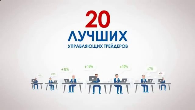 Index top 20 MMCIS group