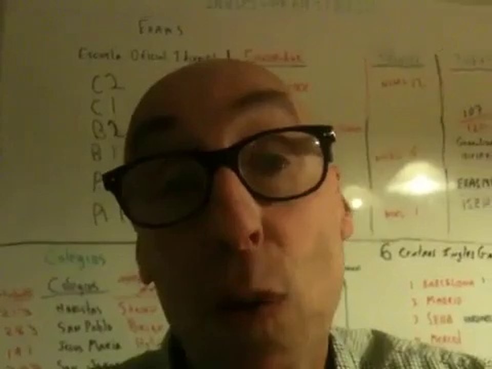 acabo de grabar video.soy Steven 620837894 academia nacional de clases particulares.6 centros murcia con 6 directores