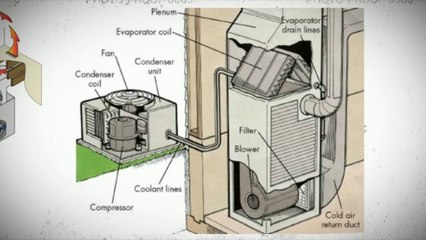 Mitsubishi Mini Split Heat Pump in Tucson (Forced Air).