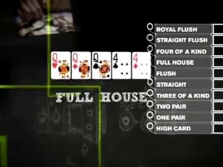 Poker Hands Ranking - Order of Poker Hands | PokerStars