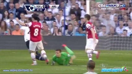 ไฮไลท์เต็ม สเปอร์ส์ -vs- อาร์เซน่อล