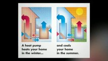 Split System Heat Pumps in Green Bay (Heat Pump Maintenance)