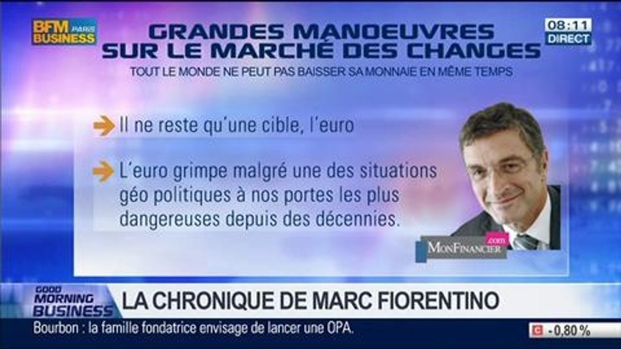 Marc Fiorentino: Marché des changes: "La guerre des changes a repris" – 17/03