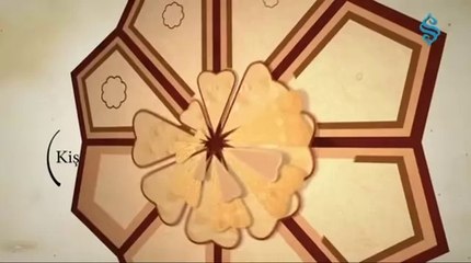 40 Hadis-i Şerif 20.Hadis ve Açıklaması