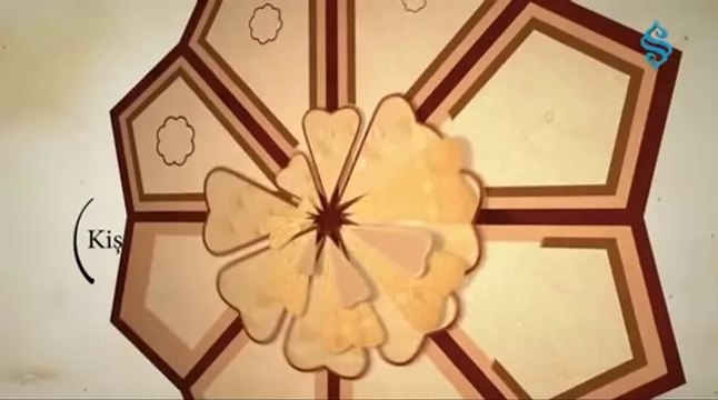 40 Hadis-i Şerif 20.Hadis ve Açıklaması