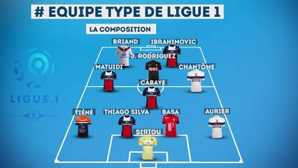L'équipe type de la 29ème journée de Ligue 1 !