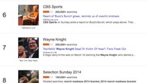 Wayne Knight Denies Death Rumors on Twitter