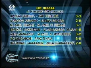 Απο την Κερκιδα στο Στουντιο 16-03-14