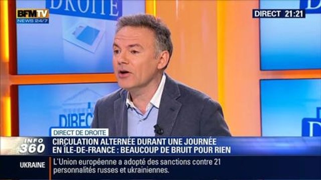 Direct de Droite: La circulation alternée ne résoud pas le problème des particules fines -17/03