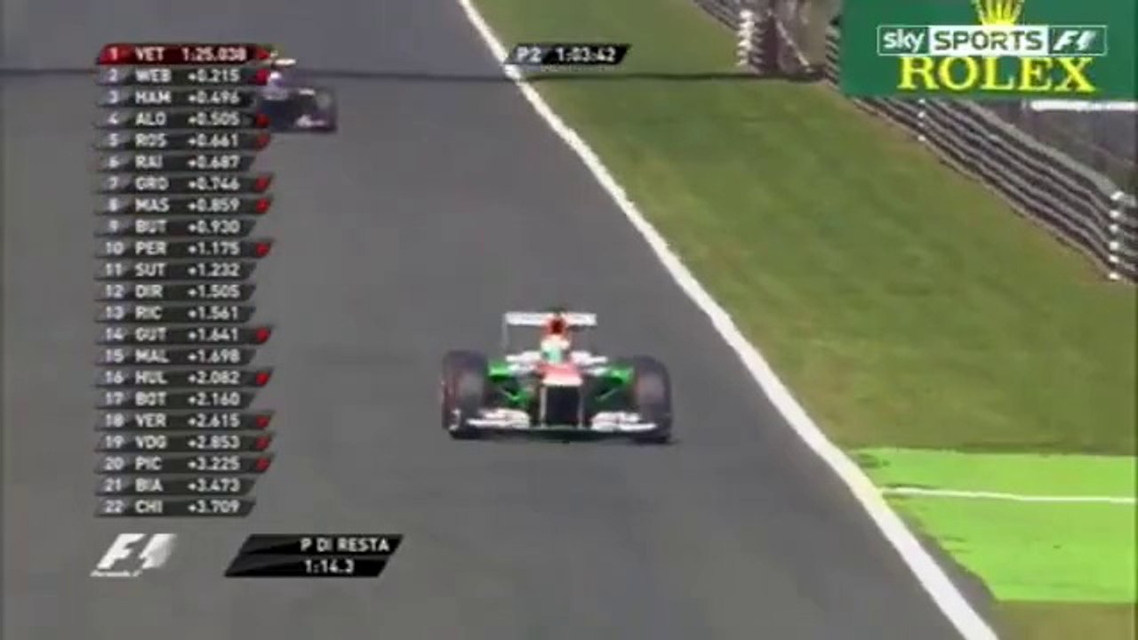 F1 2013 Thermal Camera