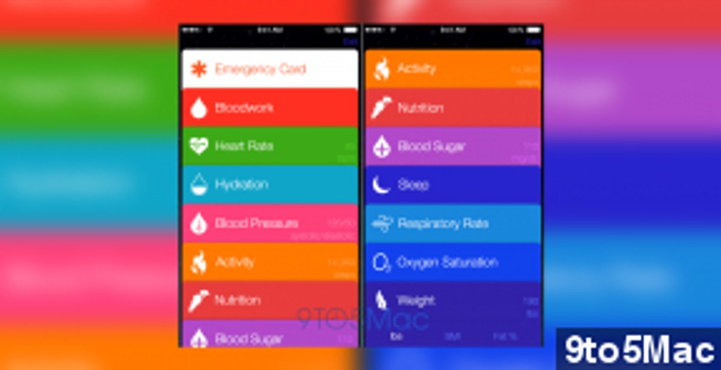 Apple's Healthbook App: A Health And Fitness Smorgasbord