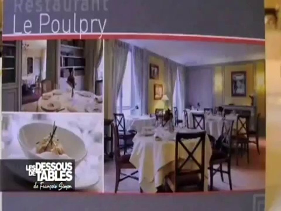 RADIN CHIC AU POULPRY