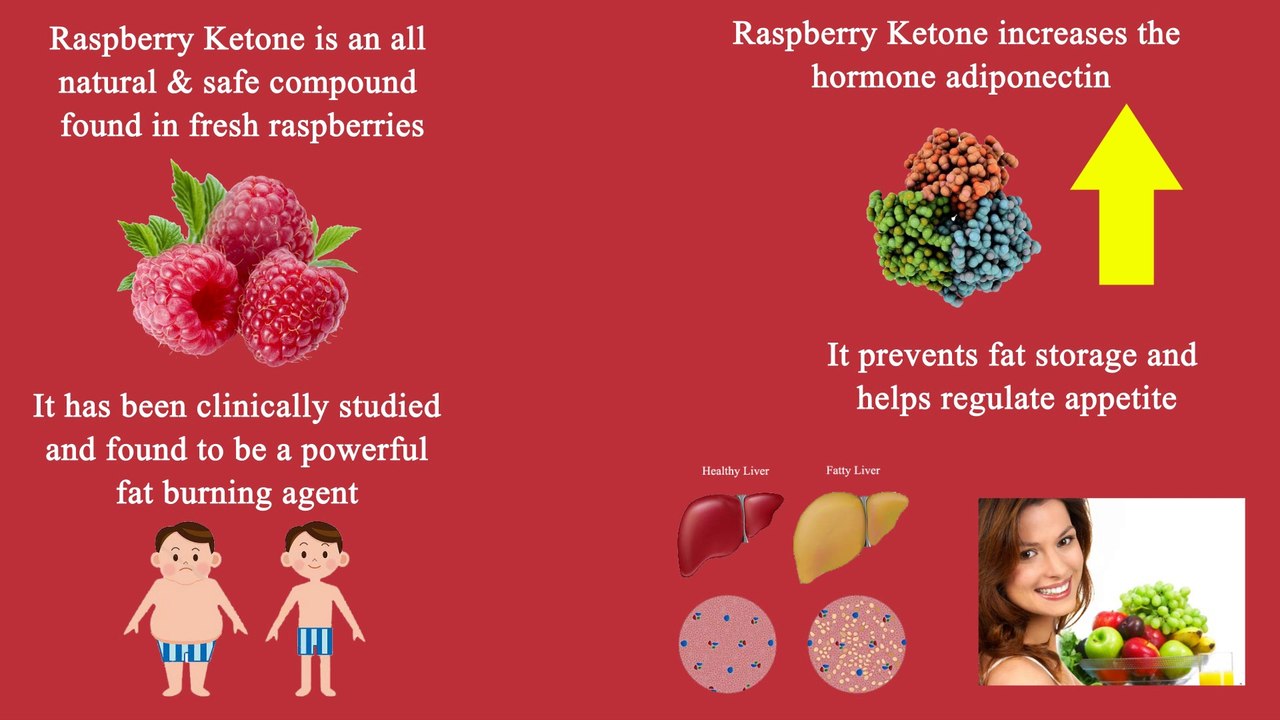 Features of Raspberry Ketone