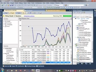 Web performance test and load test in Visual Studio 2010