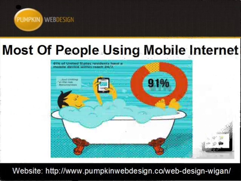 All about Responsive Web Design