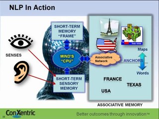 How to use storytelling and NLP to create sales campaigns[480P]