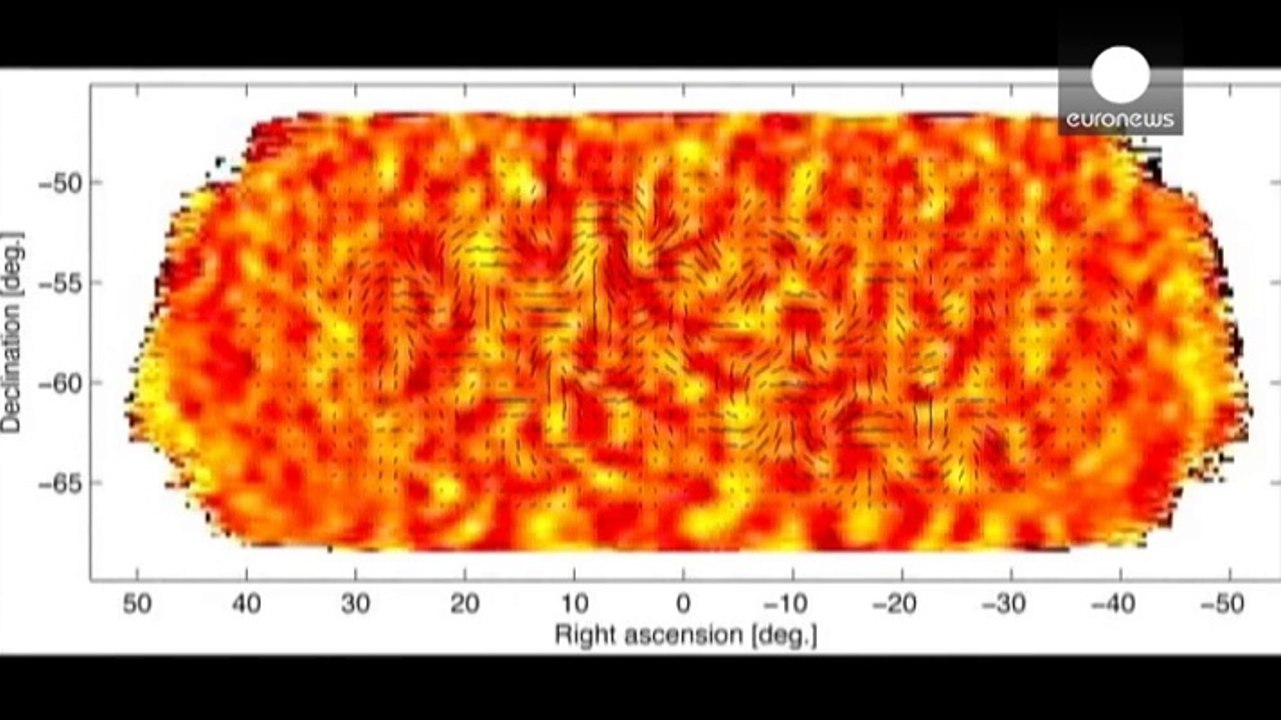 Scientists find evidence to support origins of the universe