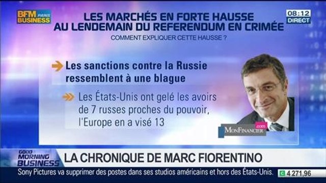 Marc Fiorentino: Rebond sur le marché au lendemain du référendum en Crimée: La réaction du marché est compréhensible – 18/03