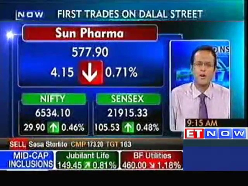 Markets open higher; Maruti soars 7%