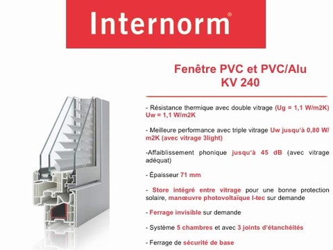 Menuiseries performantes : Fenêtre PVC et PVC/ALU KV 240 d'Internorm
