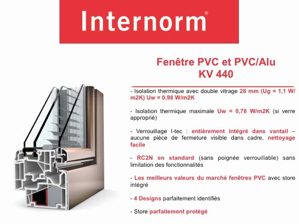 Menuiseries performantes : Fenêtre PVC et PVC/ALU KV 440 d'Internorm