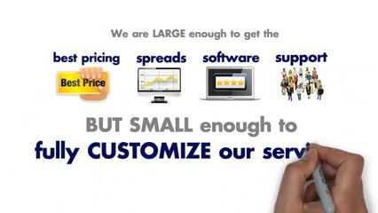 AlphaTradingCM.com Intro - Best Forex Trading in India