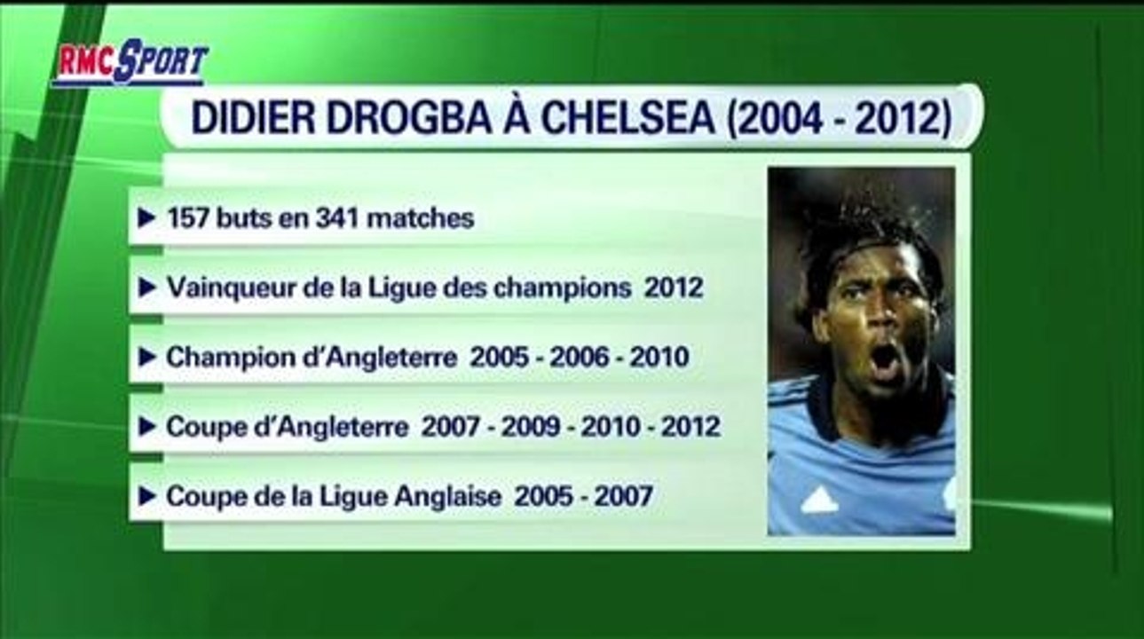 Football / Drogba - Chelsea : les retrouvailles tant attendues - 18/03