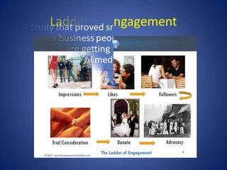 Social Media Tips for 2014