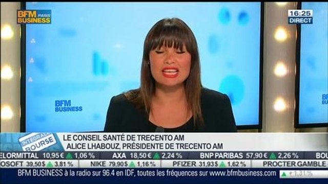 Le conseil santé d'Alice Lhabouz: L'impact de la commercialisation du baclofène sur le chiffre d'affaire de SANOFI, dans Intégrale Bourse - 18/03