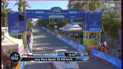 Tirreno-Adriatico 2014 Etape 7
