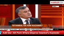 Adil Gür: AK Parti 30'lara Düşerse İstanbul'u Kaybeder