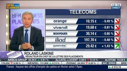 Les réponses de Roland Laskine aux auditeurs, dans Intégrale Placements – 19/03 1/2