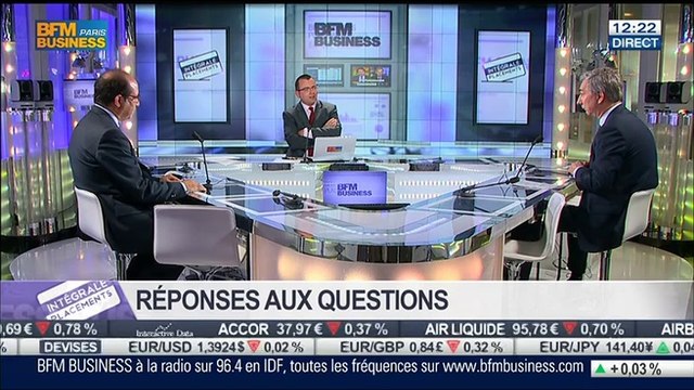 Les réponses de Roland Laskine aux auditeurs, dans Intégrale Placements – 19/03 2/2