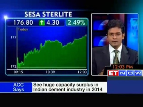 Market update Rupee gains, dollar index trades flat