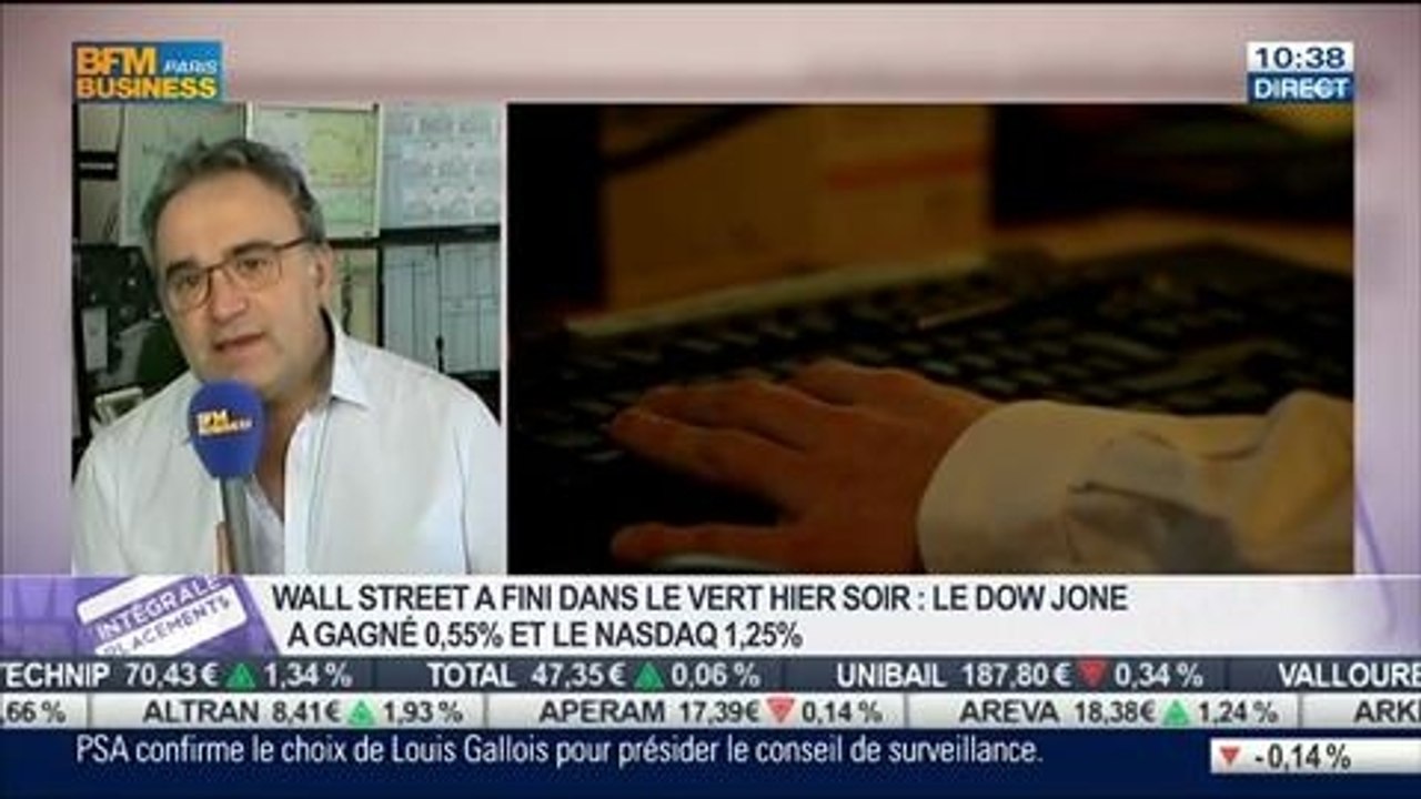 Le Match des Traders: Jean-Louis Cussac VS Andrea Tueni, dans Intégrale Placements - 19/03
