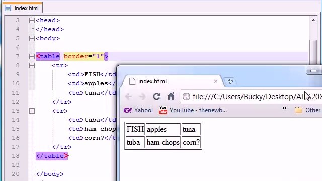 XHTML and CSS Tutorial - 11 - Tables