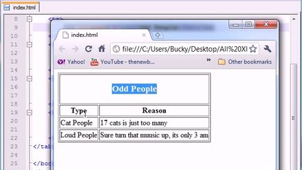 XHTML and CSS Tutorial - 13 - colspan   Annoying People