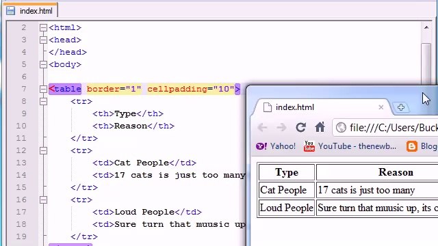XHTML and CSS Tutorial - 14 - Table width, cellpadding, and cellspacing