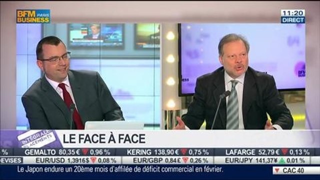 Philippe Béchade VS Bernard Aybran: Monnaie, faillite et shadow banking: les grandes préoccupations de la Chine, dans Intégrale Placements – 19/03 2/2
