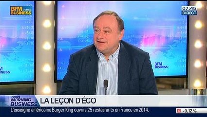 Jean-Marc Daniel: Alan Greenspan: "Si vous avez compris ce que j'ai dit, c'est que je me suis mal exprimé" – 20/03