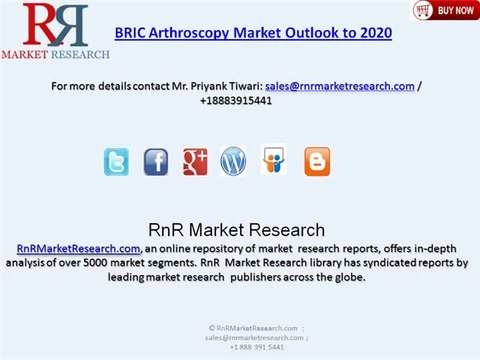 BRIC Arthroscopy Market 2020
