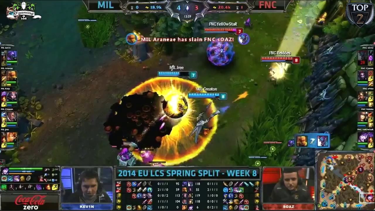 Top 5 Best Moves LCS EU Spring Split 2014 - Week 8