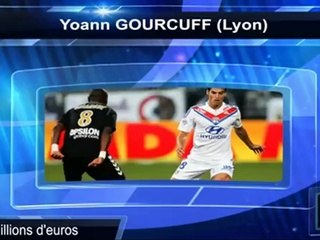 Salaires : le Top 10 de Ligue 1