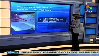 Aumentan hipótesis sobre desaparición de avión de Malaysia Airlines