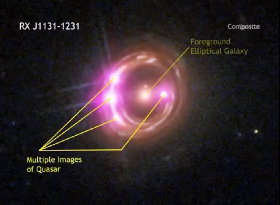 Measuring a Distant Black Hole's Spin